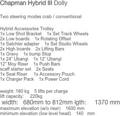 
    Chapman Hybrid III Dolly     

    Two steering modes crab / conventional

    Hybrid Accessories Trolley
    1x Low Shot Bracket    1x Set Track Wheels
    2x Low boards    1x Rotating Offset
    1x Satchler adapter    1x Set Studio Wheels
    2x High boards    2x Lifting Bars
    1x Gravy    1x bump Stop
    1x 24” Ubangi    1x 12” Ubangi
    12” Moy Riser    1x Push Bars
    scaff starter set    2x Seats
    1x Seat Riser     1x Accessory Pouch
    1x Charger Pack    1x Power Cord

    weight: 180 kg    5 lifts per charge
    lift capacity:     220kg 
    width:   680mm to 812mm lgth:     1370 mm
    maximum elevation (w/o riser)    1600 mm
    minimum elevation (low level head)    140   mm

